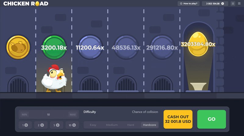 Italy - chicken road demo